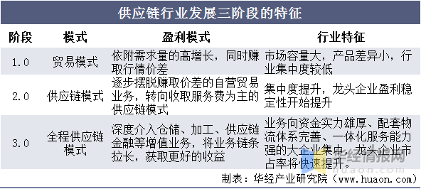 新澳资料免费长期公开吗,新澳资料免费长期公开，可能性与影响分析