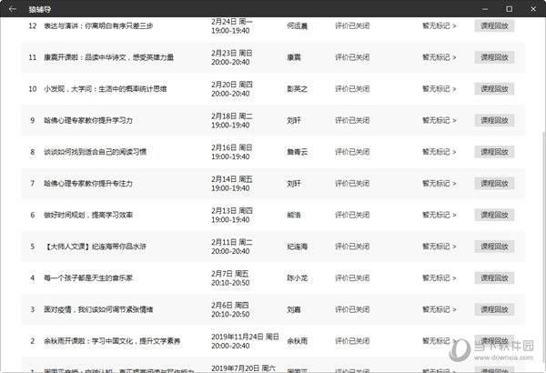 全车改装套件 第201页