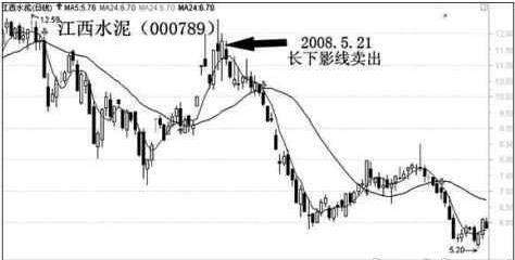 看香港正版精准特马资料,关于看香港正版精准特马资料的违法犯罪问题探讨