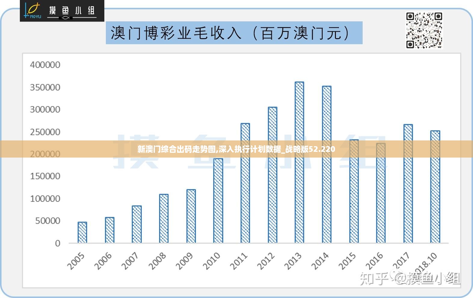 2024澳门最精准正最精准龙门,探索澳门未来之门，2024年澳门最精准龙门预测