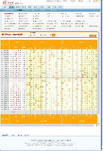 新澳门彩出码综合走势图表大全,新澳门彩出码综合走势图表分析与警示——警惕非法赌博陷阱