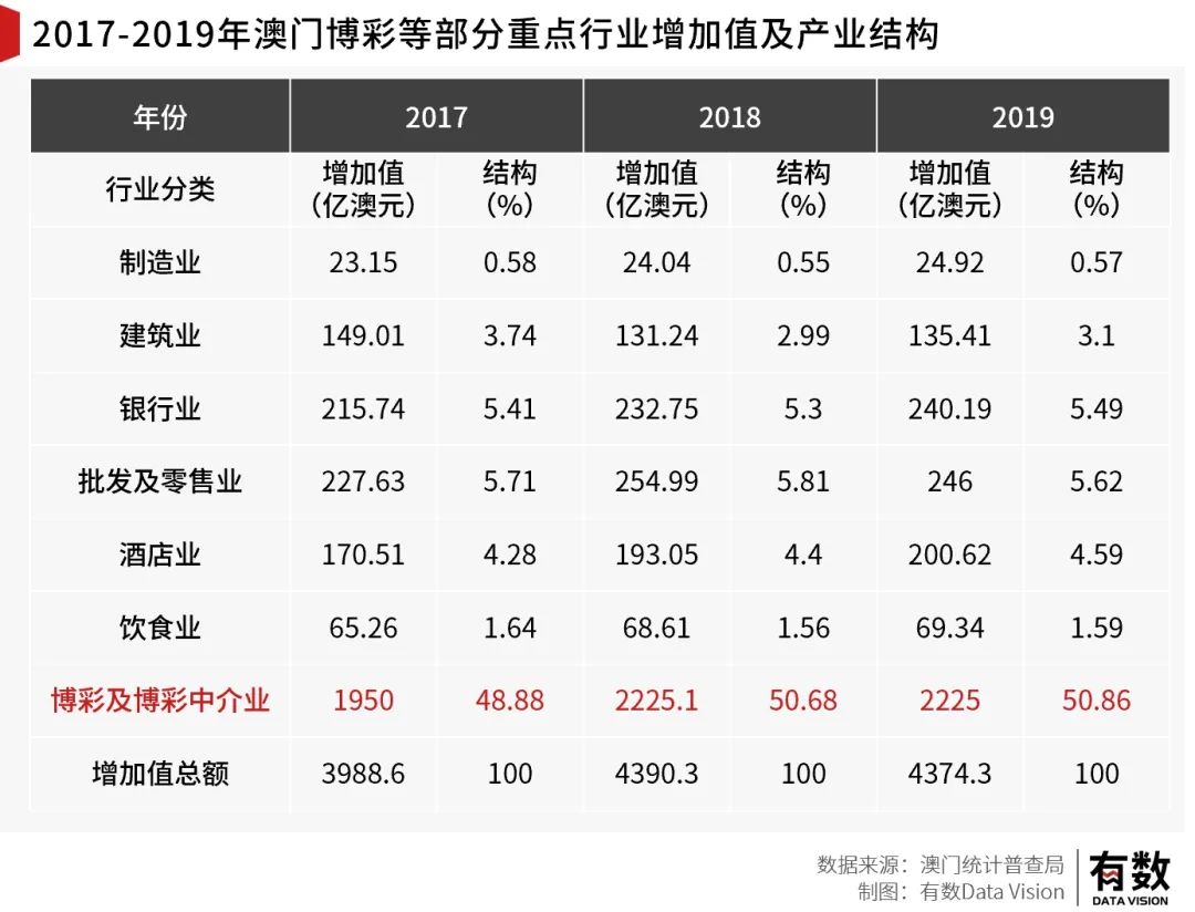 澳门内部最准资料澳门,澳门内部最准资料澳门，深度解析与探索