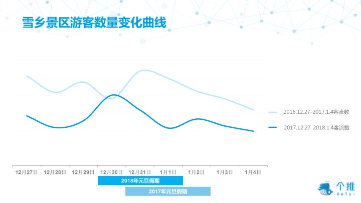 2024新澳开奖结果,揭秘2024新澳开奖结果，数据与影响分析