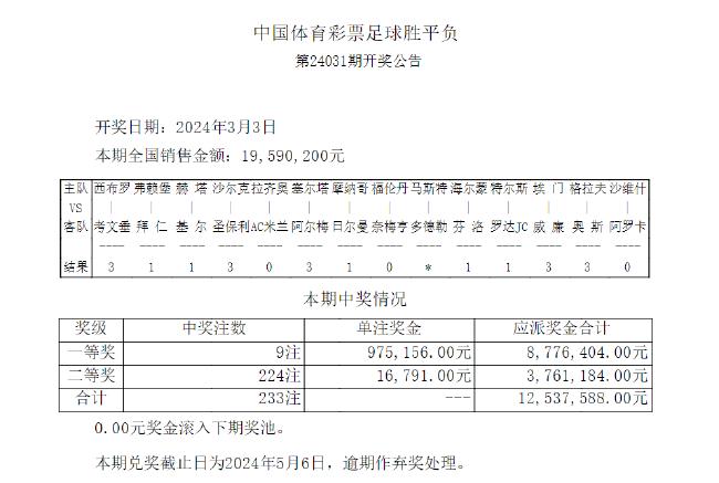 2024今晚香港开特马开什么,关于香港特马彩票的预测与探讨