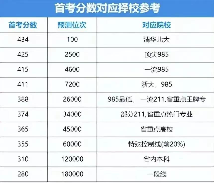 信息咨询服务 第179页