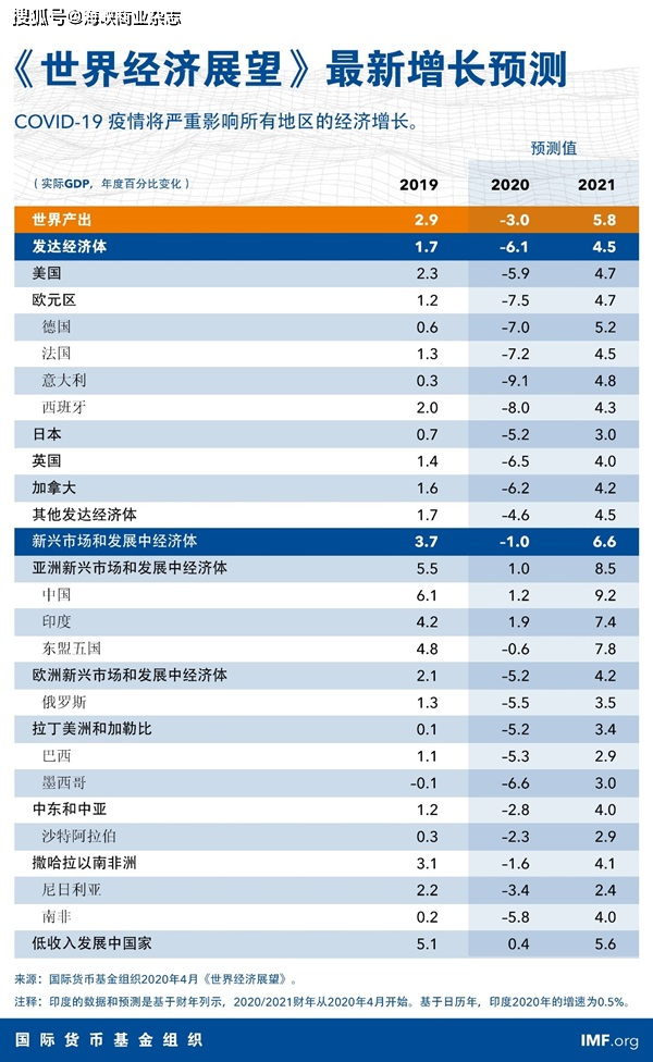 人山人海 第5页