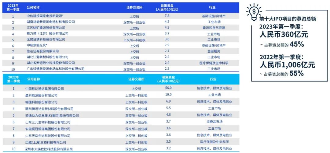 香港4777777开奖记录,香港4777777开奖记录，探索与历史回顾