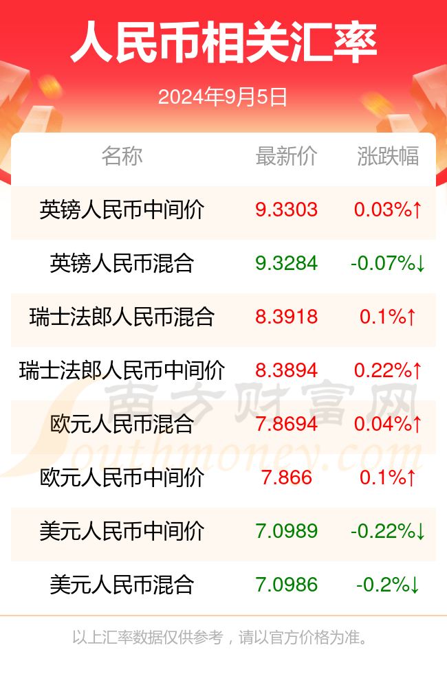 2024年新澳门今晚开奖结果,揭秘澳门今晚开奖结果，探寻彩票背后的故事与启示