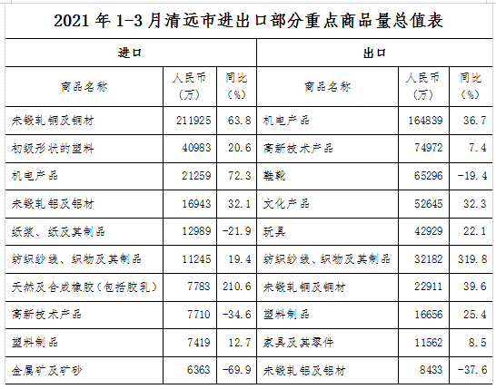 黑压压 第5页