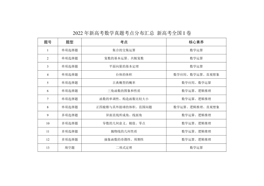 金鸡独立 第5页