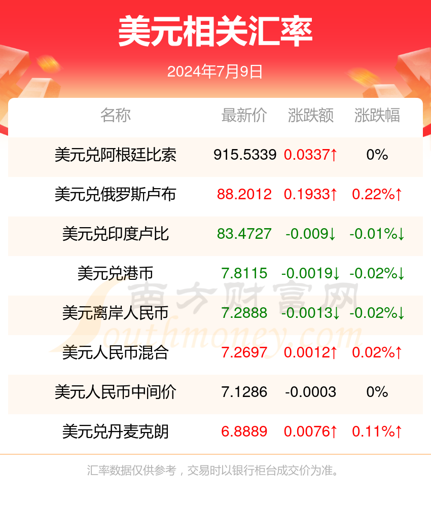 新澳最新最快资料22码,新澳最新最快资料22码，探索前沿信息的速度与精度