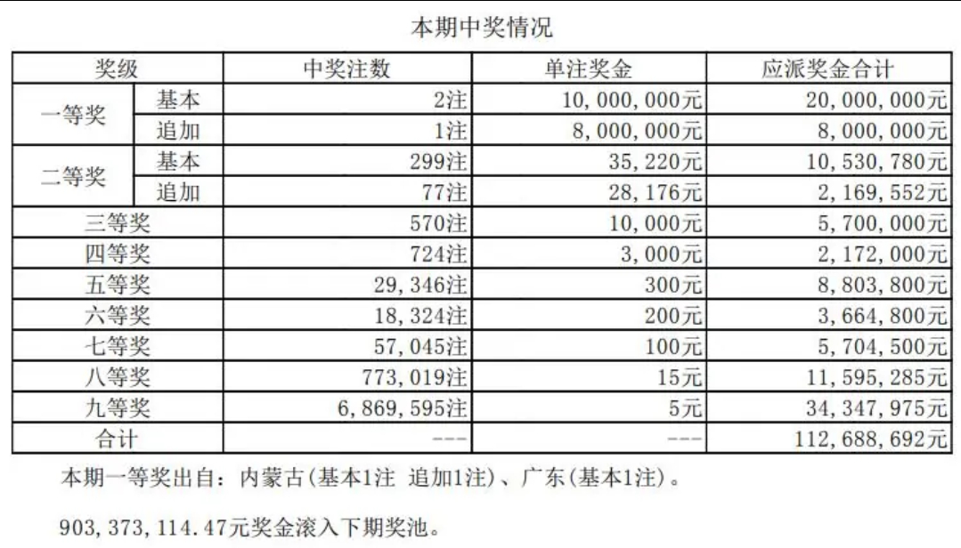 新澳今晚六给彩开奖结果,警惕网络赌博，新澳今晚六给彩开奖结果背后的法律风险