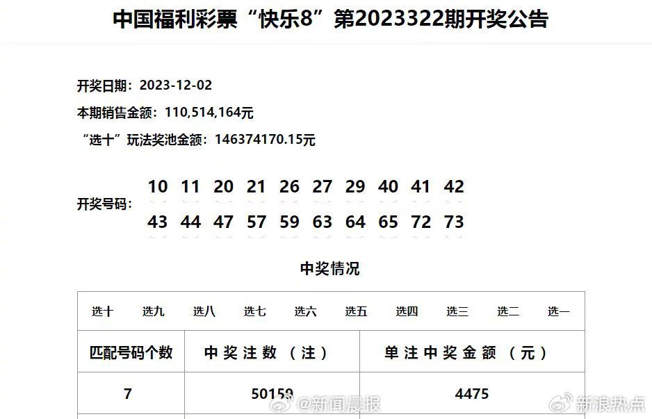 澳门六开奖号码2024年开奖记录,澳门六开奖号码与未来展望，2024年开奖记录概览