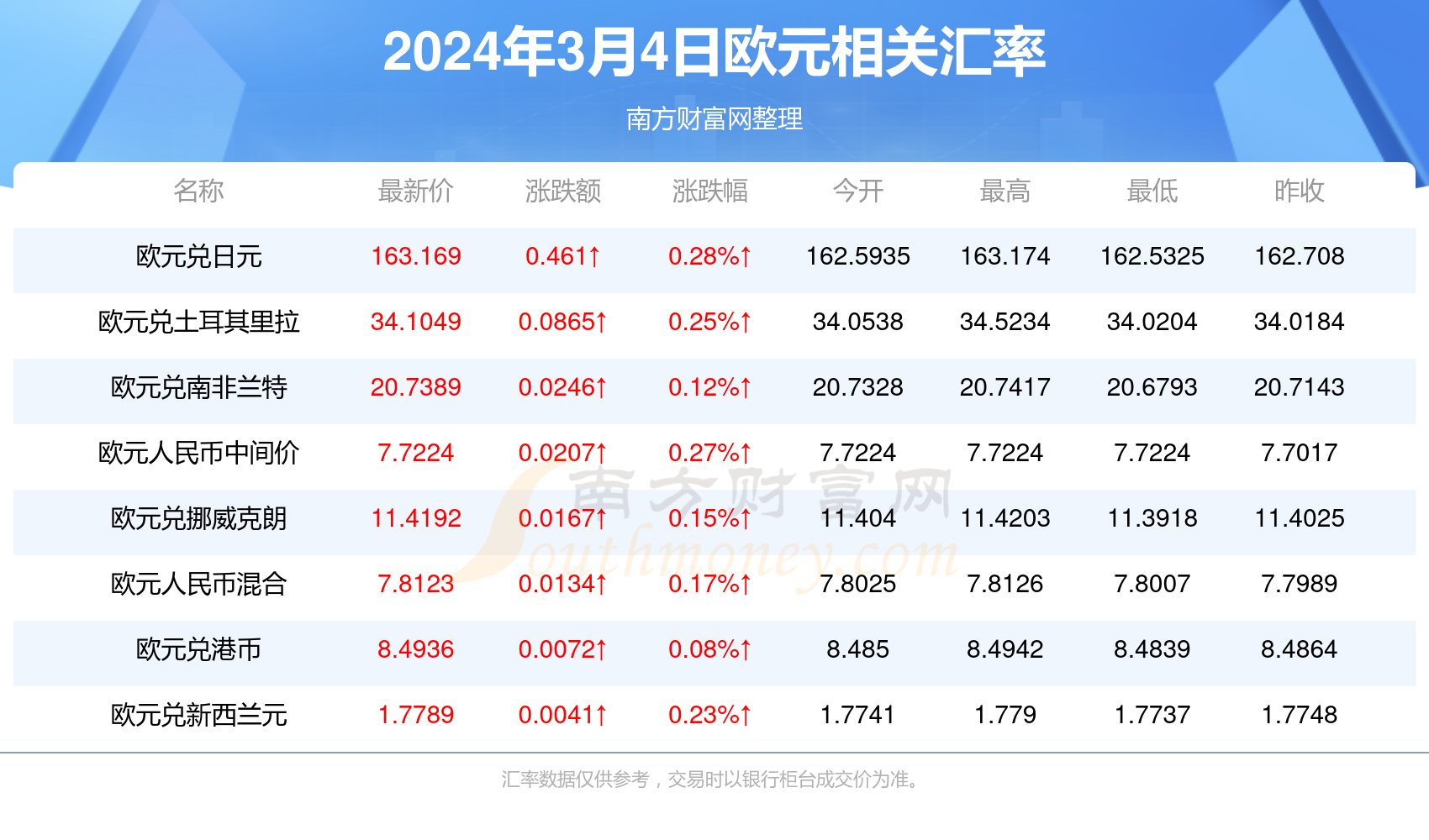 2024香港正版资料大全视频,探索香港，2024年正版资料大全视频的魅力