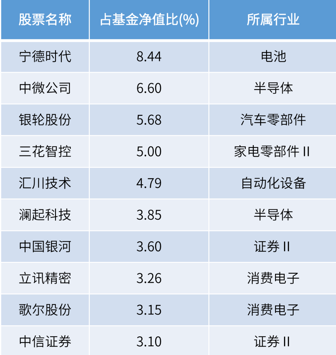 2024年全年資料免費大全優勢,探索未来，2024年全年資料免費大全的優勢