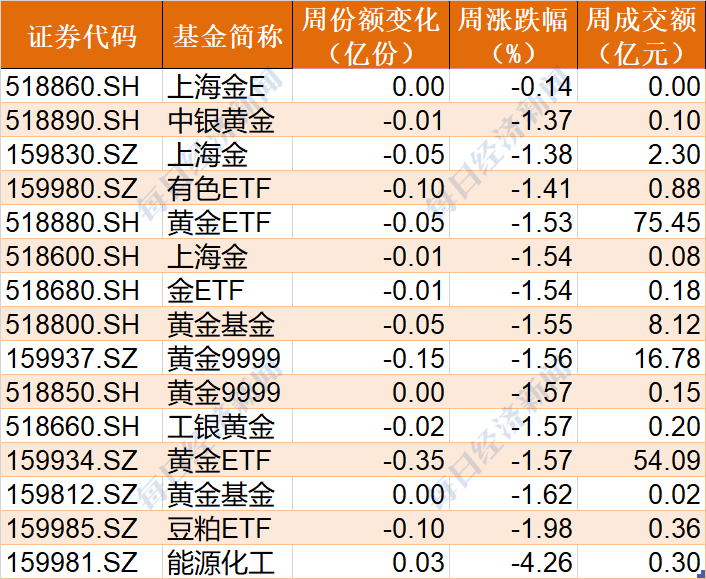 厉兵秣马 第3页