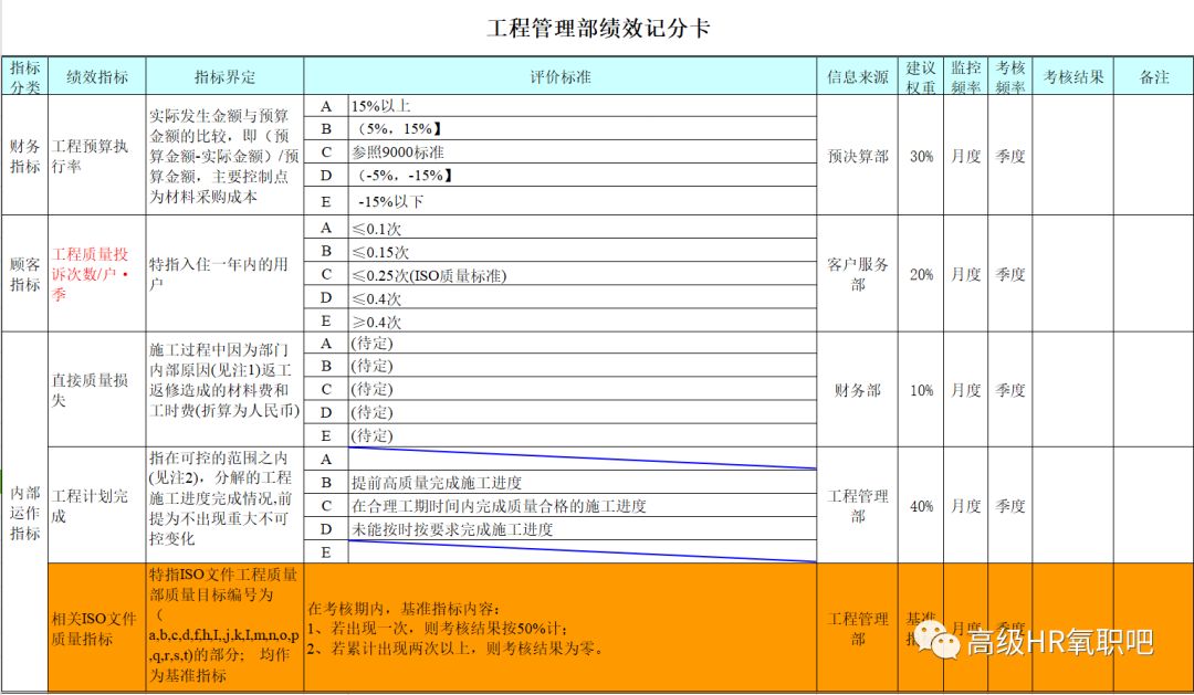 2023管家婆精准资料大全免费,2023年管家婆精准资料大全免费分享