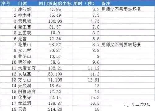 新门内部资料精准大全更新章节列表,新门内部资料精准大全，更新章节列表与深度解析