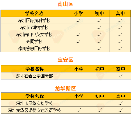 香港二四六开奖结果+开奖记录,香港二四六开奖结果与开奖记录，探索与解析