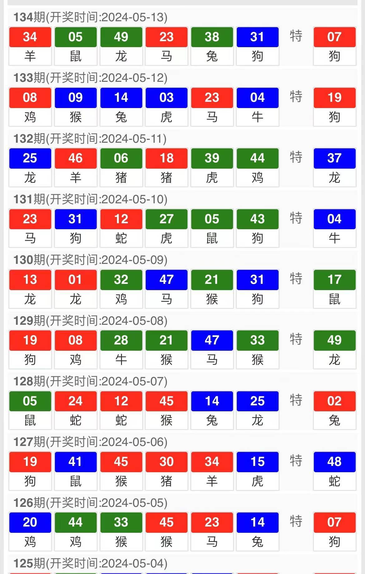 新澳门三期内必出生肖,警惕虚假预测，新澳门三期内的生肖预测不可信