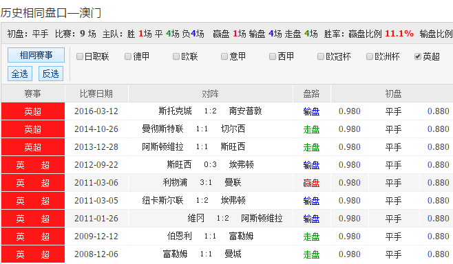 澳彩资料,澳彩资料，探索彩票世界的独特魅力