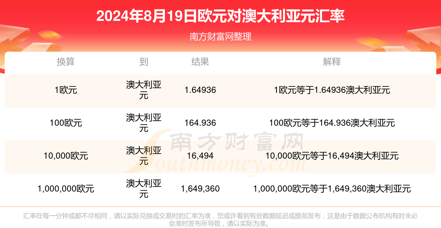 2024新澳最新开奖结果查询,新澳2024最新开奖结果查询，探索彩票开奖的奥秘与乐趣