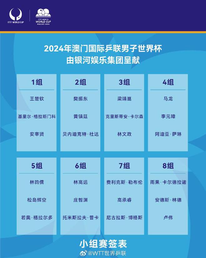 2024年今晚澳门开奖结果,探索未来幸运之门，2024年澳门今晚开奖结果展望