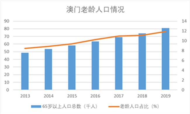 2023澳门正版资料免费,澳门正版资料与免费获取信息的边界，犯罪与法律的较量