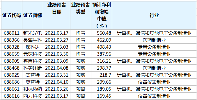 澳门一码一肖100准吗,澳门一码一肖，100%准确预测的可能性探讨