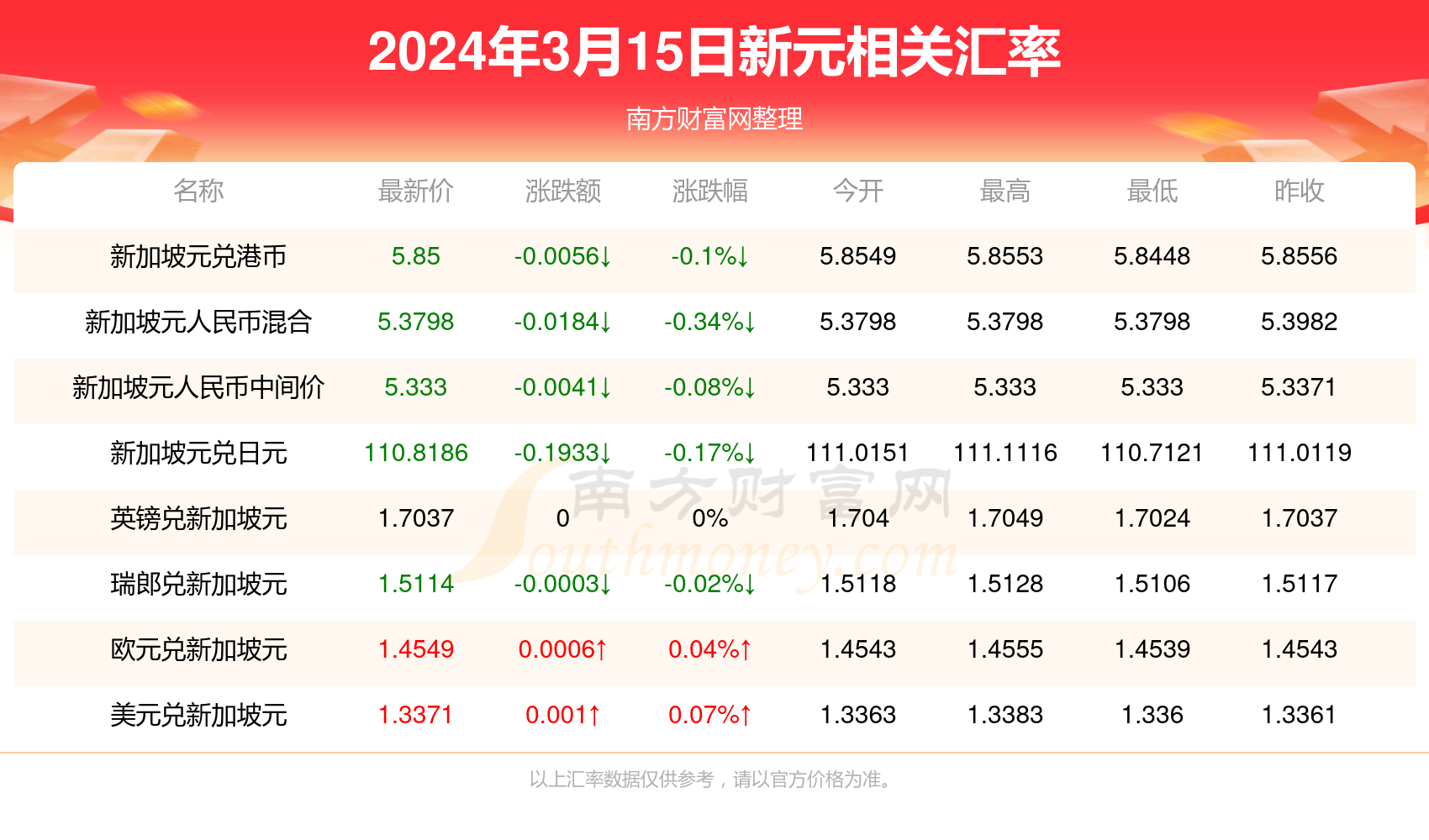 2024香港全年免费资料,探索香港，2024年全年免费资料深度解析