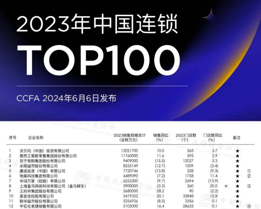 澳门王中王100的资料2023,澳门王中王100资料大全（2023年最新版）