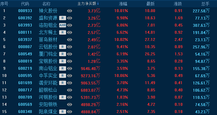 2024新澳门今天晚上开什么生肖,揭秘澳门生肖彩票，探寻未来的幸运生肖（以今晚为例）