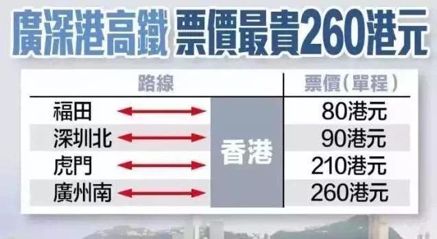 全车改装套件 第171页