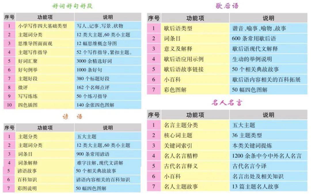 2024新澳兔费资料琴棋,探索新澳兔费资料琴棋的世界，未来的学习之旅