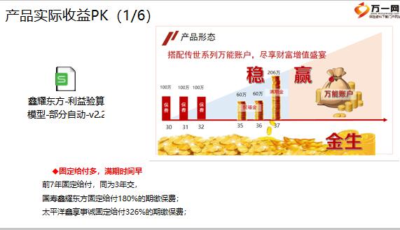 正版挂牌资料全篇100%,正版挂牌资料全篇100%的保障与重要性