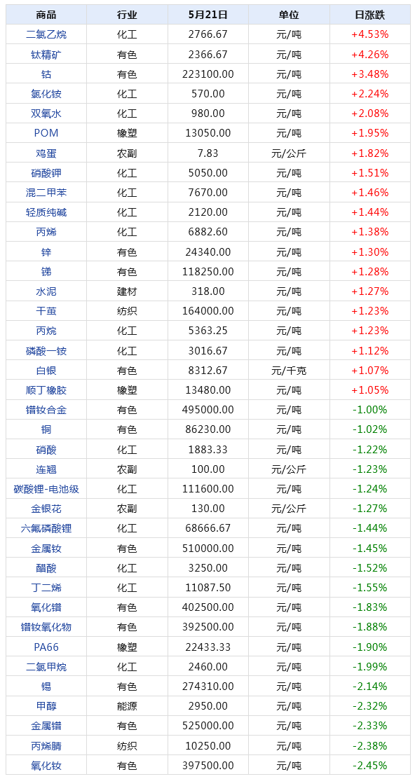 2024新澳天天开奖记录,揭秘2024新澳天天开奖记录，数据与策略的背后故事