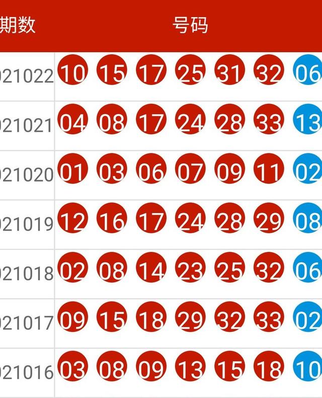 2024今晚新澳开奖号码,新澳开奖号码预测与探索，2024今晚的开奖奥秘