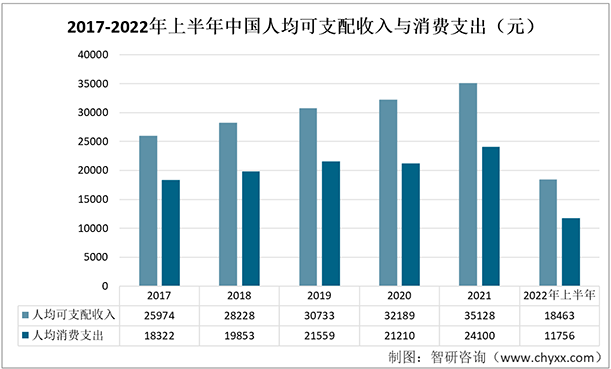 2024新澳门天天六开好彩大全,关于澳门博彩业的发展与未来趋势分析