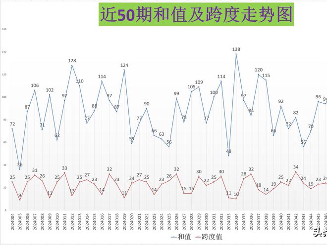 澳门今晚开特马 开奖结果走势图,澳门今晚开特马，开奖结果走势图与违法犯罪问题探讨