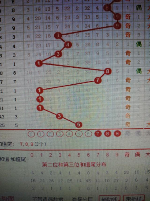 二四六香港资料期期准一,二四六香港资料期期准一，深度解读与预测分析