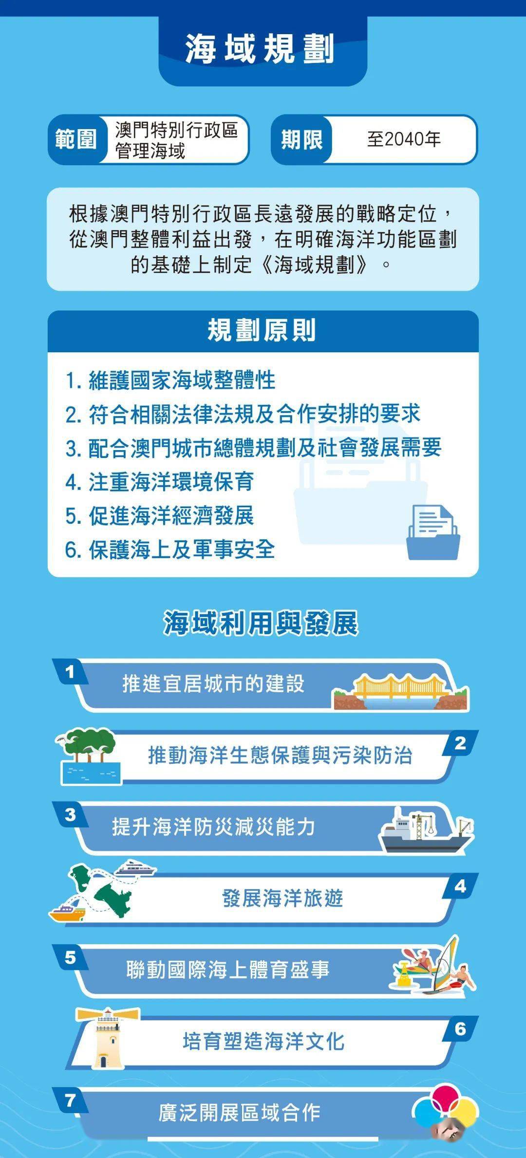 澳门2O24年全免咨料,澳门2024年全免咨料，未来展望与机遇共享