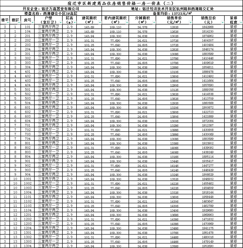 新奥免费料全年公开,新奥免费料全年公开，开放共享，共创未来