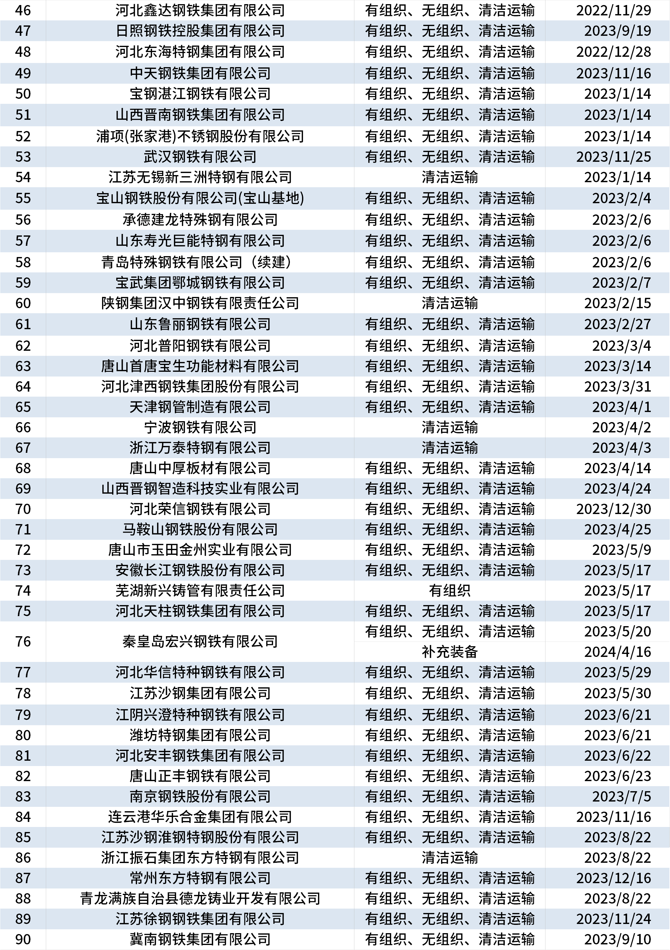 2024新奥全年资料免费公开,揭秘2024新奥全年资料免费公开，全方位解读与深度探讨