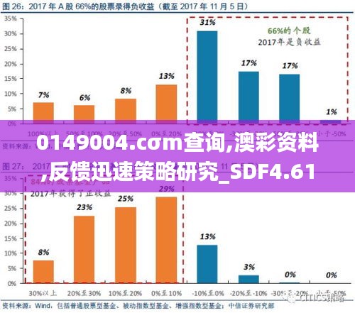 0149330cσm查询,澳彩资料,探索澳彩资料，基于0149330cσm查询的解析与洞察