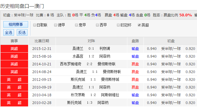 014941cσm查询,澳彩资料,揭秘彩票查询，关于澳彩资料与数字组合的秘密探索