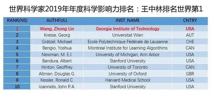 014967cσm查询,澳彩资料,探索澳彩世界，深入了解014967cσm查询与澳彩资料的重要性