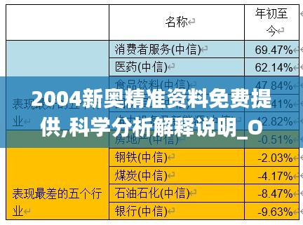 2004新奥精准资料免费提供,免费提供的精准资料，探索2004年的新奥世界