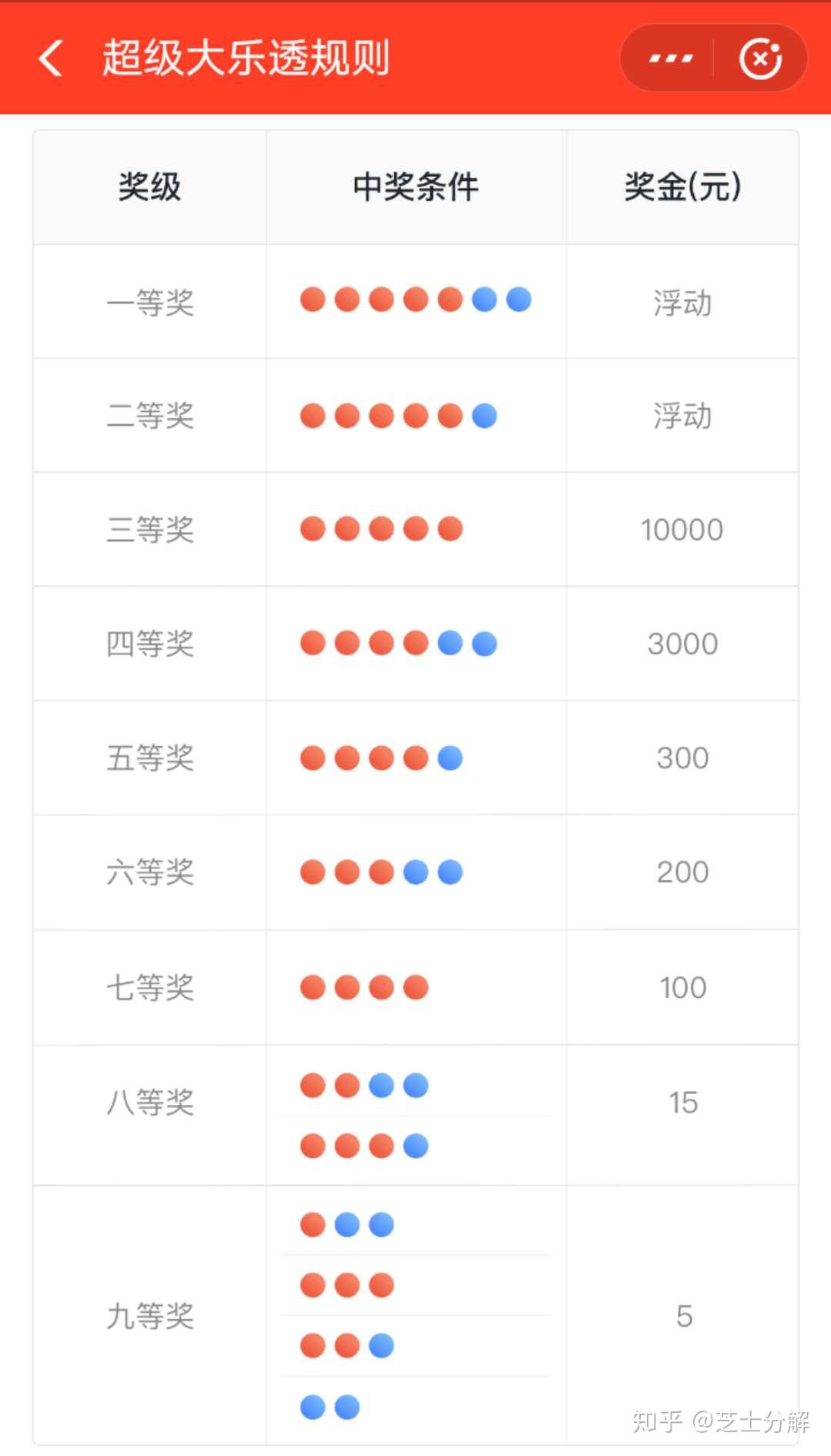 2023澳门六今晚开奖结果出来,澳门今晚彩票开奖结果揭晓，期待与惊喜交织的时刻