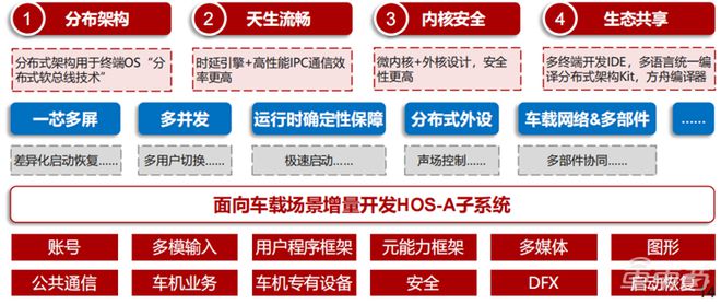 2024管家婆精准资料第三,揭秘2024年管家婆精准资料第三篇章，洞悉未来的智慧之选