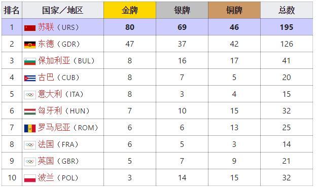 2024老奥历史开奖记录,揭秘2024年老奥历史开奖记录